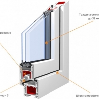 KBE 58 Engine KBE 58 Engine