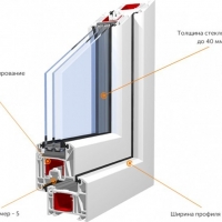 KBE 70 Expert KBE 70 Expert